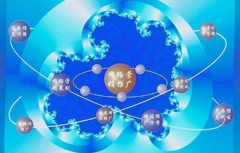 余姚新媒体运营企业需要掌握的网络推广技巧有哪些